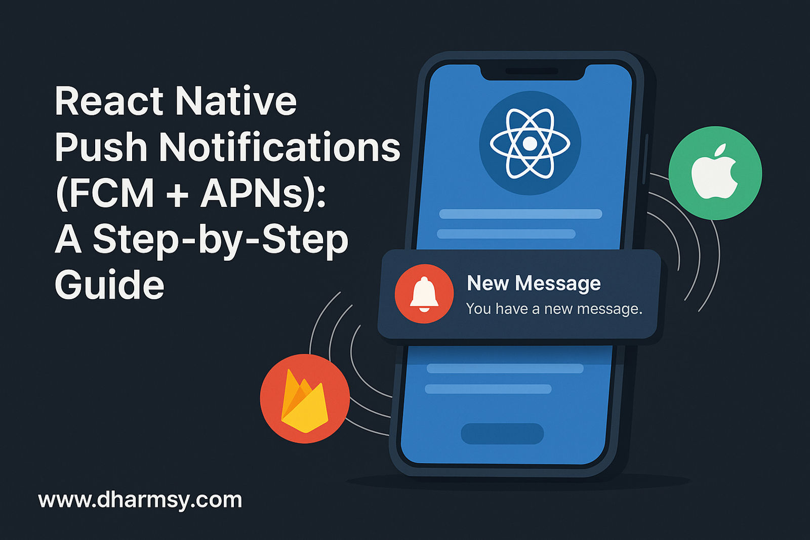 React Native Push Notifications (FCM + APNs): Step-by-Step Guide | DharmSy
