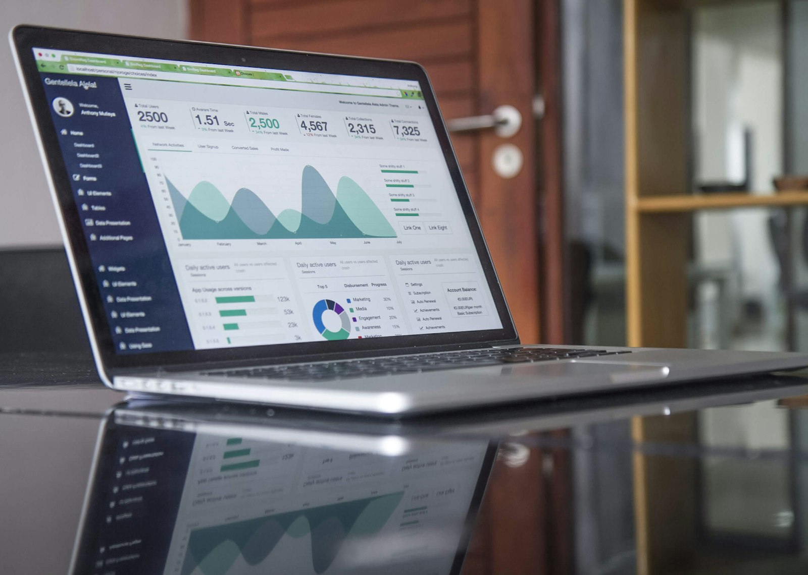Software development company in Kerala