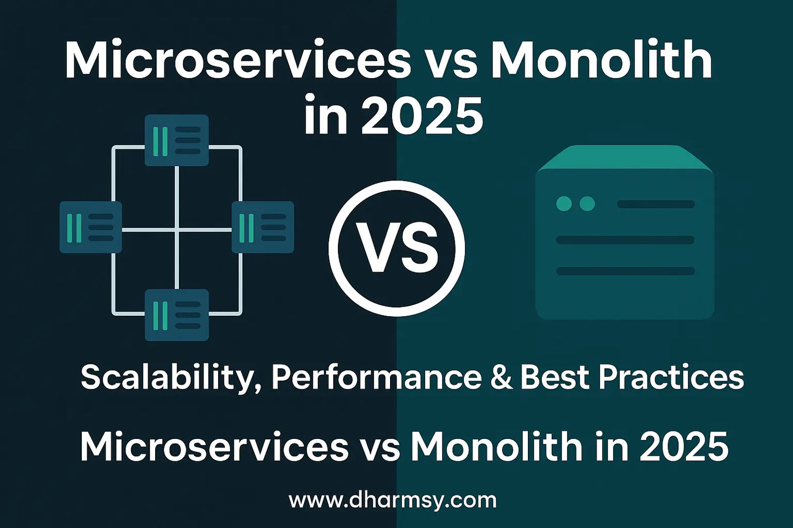Microservices vs Monolith in 2026 – Scalability, Performance & Best ...