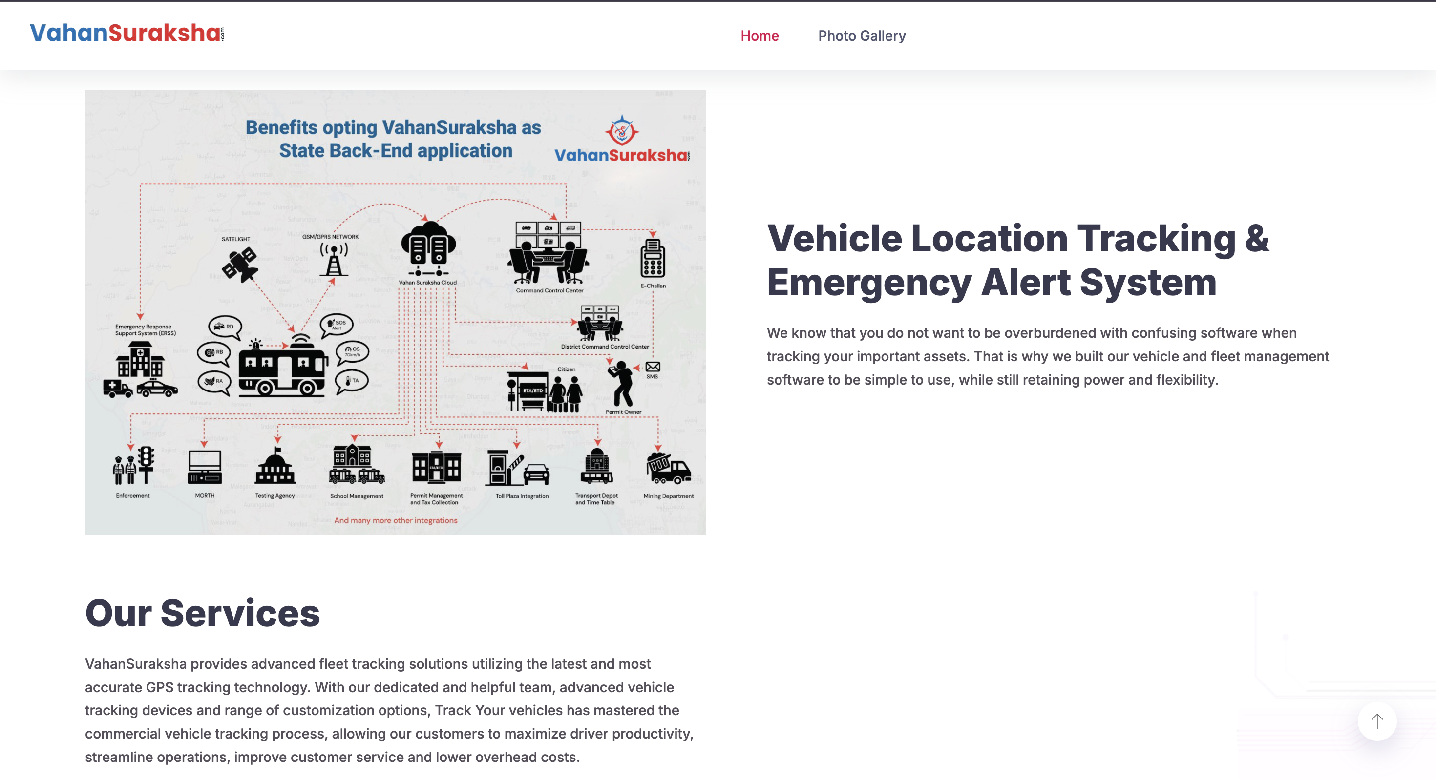 Vahansuraksha Automobile Services Platform